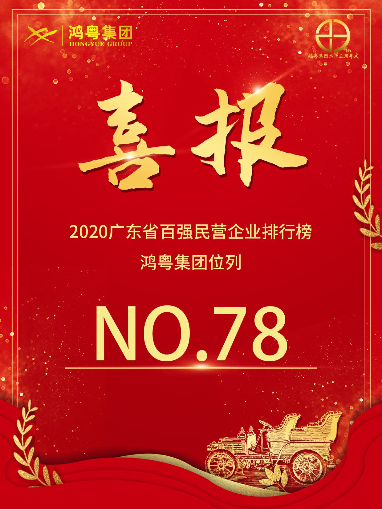 喜报丨乐竞体育平台官方网站-乐竞体育(中国)荣获2020广东省民营企业百强(图1) 喜报丨乐竞体育平台官方网站-乐竞体育(中国)荣获2020广东省民营企业百强(图1)
